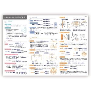 お風呂ポスター 学習の商品一覧 通販 Yahoo ショッピング