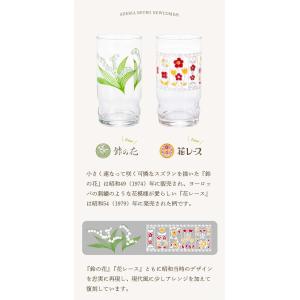 グラス コップ アデリアレトロ ガラス おしゃ...の詳細画像4