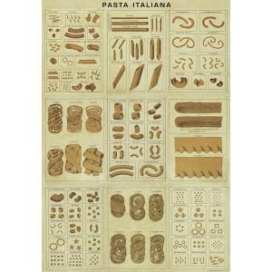 ポスター イタリア パスタ I.F.I ポスター 50×70 PASTA ITALIANA CR026 インテリア｜adesso-nip
