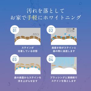 歯磨き粉 ホワイトニング はみがき粉 セルフ ...の詳細画像4