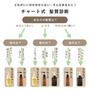 【25%OFFクーポン】16日0:00まで!【...の詳細画像2