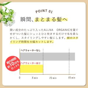 ヘアウォーター ヘアミスト 寝癖 ねぐせ直し ...の詳細画像3