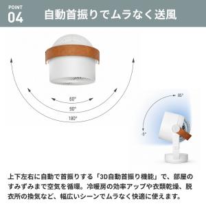 サーキュレーター Stadler Form L...の詳細画像4