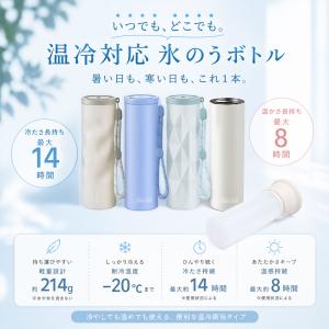 【40時間保冷】氷嚢 氷のう 魔法瓶 氷のうボ...の詳細画像2