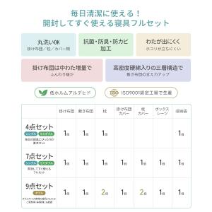 即納 布団セット シングル 洗える 4点 7点...の詳細画像2