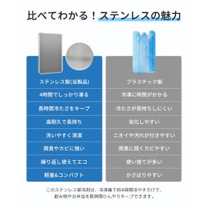 ステンレス保冷剤 長時間保冷 角型 丸型 1枚...の詳細画像4