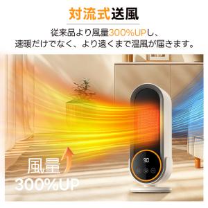 セラミックヒーター 2秒速暖 ファンヒーター ...の詳細画像4