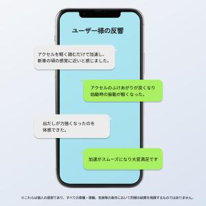 アドパワー モトプラス AdPower Mot...の詳細画像4