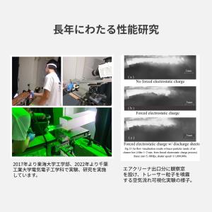 アドパワー モトプラス AdPower Mot...の詳細画像5