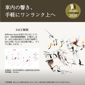 AdPower Sonic カーオーディオ用基...の詳細画像1