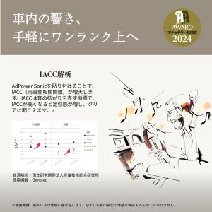 AdPower Sonic カーオーディオ用ス...の詳細画像1