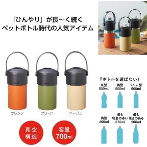 ペットボトルホルダー 水筒カバー 保冷温 700ml アウトドアグッズ 格安 景品 販促品 ノベルティ 小ロット キャンプス 保冷温ペットボトルホルダー｜ads