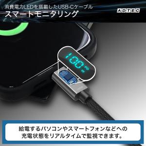 スマートモニタリング LED表示 APC-V1...の詳細画像2