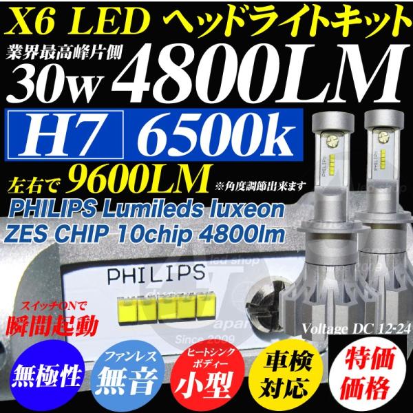 アウトレット 在庫処分 LEDフォグランプ H7  Lumileds luxeon ZES CHIP...