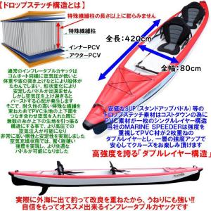 ドロップステッチ製 インフレータブル カヤック...の詳細画像4