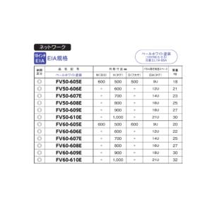 日東工業 FV70-607E スタンダードタイ...の詳細画像3