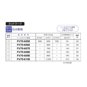 日東工業 FV70-609E スタンダードタイ...の詳細画像4