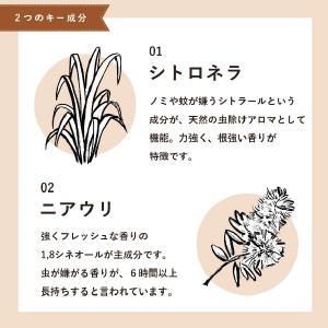 オーガニックドッグアウトドアスプレー MG 1...の詳細画像2