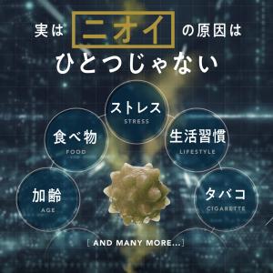 エチケット サプリ 息リフレッシュサプリ デオ...の詳細画像3