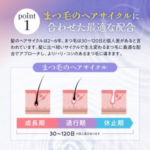 まつ毛美容液 アイラッシュセラム マツエクOK...の詳細画像4