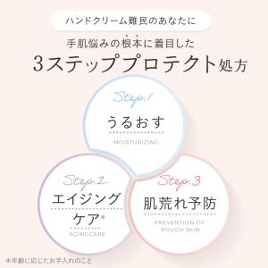 ハンドクリーム 手荒れ ひび あかぎれ 肌荒れ...の詳細画像5