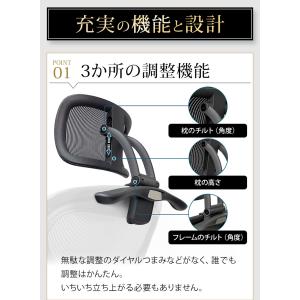 NYD アーロンチェア用ヘッドレスト 海外で大...の詳細画像3