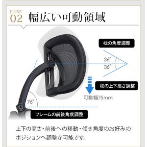 NYD アーロンチェア用ヘッドレスト 海外で大...の詳細画像4