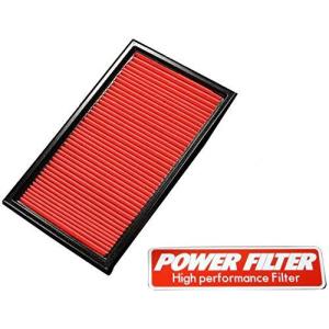 MONSTER SPORT エアフィルター 【POWER FILTER PFX300】 SDCB インテークキット AIRBOX300用交換フィルタの商品画像