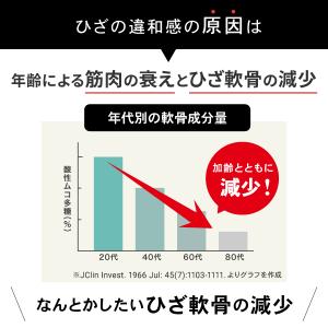 あゆみの宝 プロテオグリカン サプリ 30日分...の詳細画像3