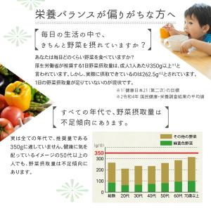 コラーゲン 青汁 + 希少糖 40包入 賞味期...の詳細画像2