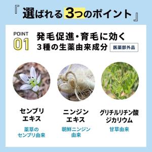 SHIN.薬用 育毛剤 [医薬部外品] 80m...の詳細画像3