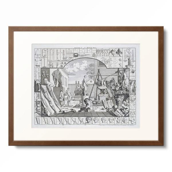 ウィリアム・ホガース William Hogarth 「Analysis of Beauty. Pl...