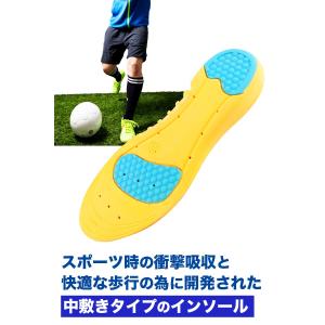 インソール スポーツ 衝撃吸収 ゲルクッション...の詳細画像1