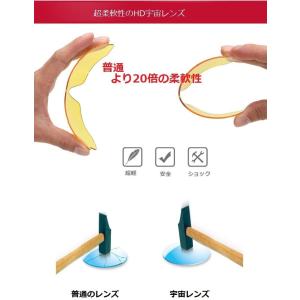 スポーツサングラス メンズ レディース 野球 ...の詳細画像5
