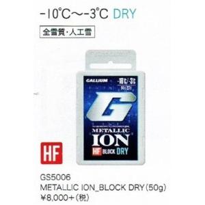 GALLIUM METALIC ION HF DRY 50g