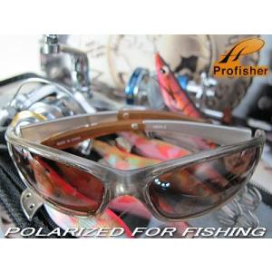 福井県上場企業グループ会社が製造販売する安心信頼の偏光サングラス　虚偽の表記の多いネット販売に不安の...