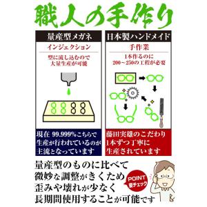58,000円が65%OFF 名人藤田実雄 作...の詳細画像5