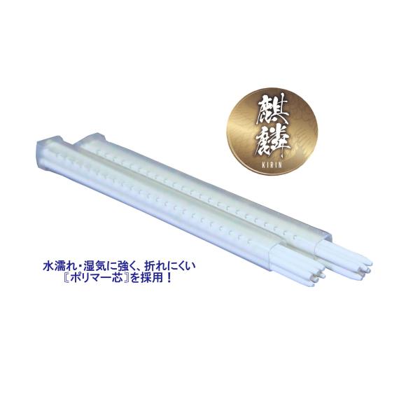 麒麟 建築用シャープペンシル 1.3mm 替芯　白 140-W6 お買い得2Pセット 祥碩堂 クロネ...