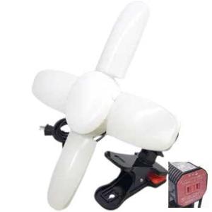 LED電球付クリップランプ　スーパールミネX　 8500PRO　SLX-75CL　ウイングエース