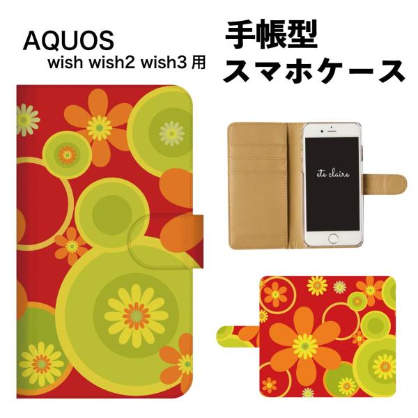 AQUOS wish wish2 wish3 SH-53D SHG06 SH-51C SH-M20 ...