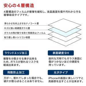 iPhone 保護フィルム ガラスフィルム ブ...の詳細画像2