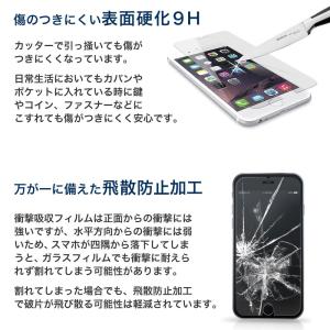 iPhone 保護フィルム ガラスフィルム ブ...の詳細画像4