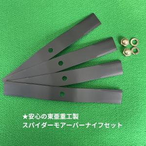 ツムラ(工具) ツムラ 自走式草刈機用バーナイフ 替刃4枚セット