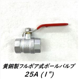FRP製超浅型排水枡[パイプ流入式] ホーコスGFR-10JPU : 年中無休の管材