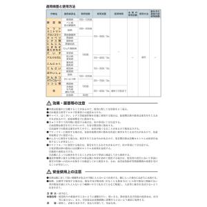 クプロシールドフロアブル 2Lの詳細画像3