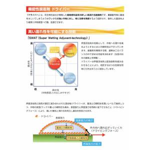 機能性展着剤ドライバー 5Lの詳細画像3