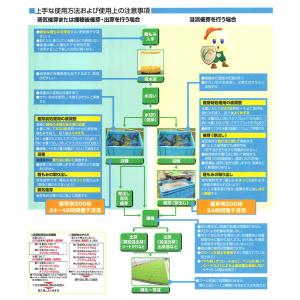 水稲微生物殺菌剤 タフブロック 500gの詳細画像2