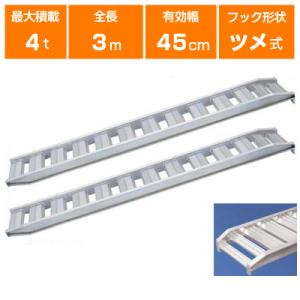 アルミブリッジ 7t 2.2m 2本セット 日軽金アクト NP07-22 ツメ式