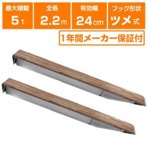 (法人限定) 昭和アルミブリッジ KBF-220-24-5.0の商品画像