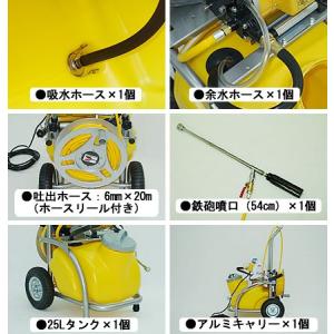 工進 モーターセット動噴 MS-252RT25...の詳細画像3